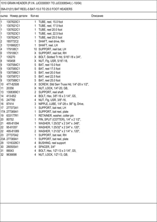 Ссылка Номер детали Кол-во Описание
1010 GRAIN HEADER (P.I.N. JJC0300001 TO JJC0308544) ( -10/04)
09A-01(01) BAT REEL-5 BAT-15.0 TO 25.0 FOOT HEADERS
1 1307620C1 1 TUBE, reel, 15.0 foot
1 1307621C1 1 TUBE, reel, 17.5 foot
1 1307622C1 1 TUBE, reel 20.0 foot
1 1307623C1 1 TUBE, reel, 22.5 foot
1 1307624C1 1 TUBE, reel 25.0 foot
2 185772C2 1 SHAFT, reel drive, RH
3 1316662C1 1 SHAFT, reel, LH
4 179108C1 10 SUPPORT, reel bat, LH
6 179109C1 X SUPPORT, reel bat, RH
7 135270 X BOLT, Slotted Tr Hd, 5/16"-18 x 3/4",
8 145458 X NUT, Flg, USR, 5/16"-18,
9 1307584C1 5 BAT, reel 15.0 foot
9 1307585C1 5 BAT, reel 17.5 foot
9 1307586C1 5 BAT, reel 20.0 foot
9 1307587C1 5 BAT, reel 22.5 foot
9 1307588C1 5 BAT, reel 25.0 foot
10 477-82508 X SCREW, Sltd Serr Truss Hd, 1/4"-20 x 1/2",
11 20356 X NUT, LOCK, 1/4"-20, GB,
13 1308369C1 2 SUPPORT, reel shaft
14 413-652 4 BOLT, Hex, 3/8"-16 x 3 1/4", G5,
15 247780 4 NUT, Flg, USR, 3/8"-16,
16 87414 3 NIPPLE, LUBE, 1/4"-28 x .56" lg, Drive,
17 277373A1 1 SUPPORT, bat reel, LH
17A 277369A1 1 SUPPORT, bat reel, plate
19 633177R1 1 RETAINER, washer, cotter pin
20 80752 1 PIN, SPLIT (COTTER), 1/4" x 2 1/2",
21 495-81094 1 WASHER, 1 25/32" x 2 3/4" x .048",
22 95-81057 1 WASHER, 1 25/32" x 2 3/4" x .120",
22 495-81089 2 WASHER, 1 21/32" x 2 1/4" x .120",
23 277370A2 1 SUPPORT, bat reel, RH
23A 277369A1 1 SUPPORT, bat reel, plate
29 1316328C1 4 BUSHING, reel support
30 280505A1 4 SPACER, 3/4"
31 88043 4 BOLT, Hex, 1/2"-13 x 3 1/4", G5,
32 9636698 4 NUT, LOCK, 1/2"-13, GB,
 
