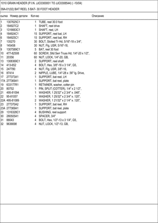 Ссылка Номер детали Кол-во Описание
1010 GRAIN HEADER (P.I.N. JJC0300001 TO JJC0308544) ( -10/04)
09A-01(02) BAT REEL 5 BAT- 30 FOOT HEADER
1 1307625C1 1 TUBE, reel 30.0 foot
2 184927C2 1 SHAFT, reel drive
3 1316663C1 1 SHAFT, reel, LH
4 184924C1 15 SUPPORT, reel bat, LH
6 184925C1 15 SUPPORT, reel bat, RH
7 135270 30 BOLT, Slotted Tr Hd, 5/16"-18 x 3/4",
8 145458 30 NUT, Flg, USR, 5/16"-18,
9 1307589C1 5 BAT, reel 30 foot
10 477-82508 60 SCREW, Sltd Serr Truss Hd, 1/4"-20 x 1/2",
11 20356 60 NUT, LOCK, 1/4"-20, GB,
13 1308369C1 2 SUPPORT, reel shaft
14 413-652 4 BOLT, Hex, 3/8"-16 x 3 1/4", G5,
15 247780 4 NUT, Flg, USR, 3/8"-16,
16 87414 2 NIPPLE, LUBE, 1/4"-28 x .56" lg, Drive,
17 277373A1 1 SUPPORT, bat reel, LH
17A 277369A1 1 SUPPORT, bat reel, plate
19 633177R1 1 RETAINER, washer, cotter pin
20 80752 1 PIN, SPLIT (COTTER), 1/4" x 2 1/2",
21 495-81094 1 WASHER, 1 25/32" x 2 3/4" x .048",
22 95-81057 1 WASHER, 1 25/32" x 2 3/4" x .120",
22A 495-81089 2 WASHER, 1 21/32" x 2 1/4" x .120",
23 277370A2 1 SUPPORT, bat reel, RH
23A 277369A1 1 SUPPORT, bat reel, plate
29 1316328C1 4 BUSHING, reel support
30 280505A1 4 SPACER, 3/4"
31 88043 4 BOLT, Hex, 1/2"-13 x 3 1/4", G5,
32 9636698 4 NUT, LOCK, 1/2"-13, GB,
 
