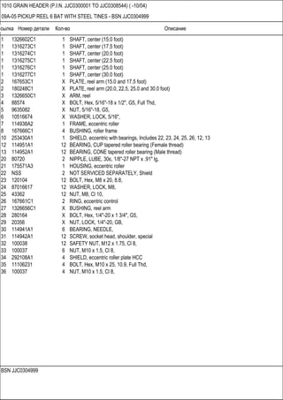 Ссылка Номер детали Кол-во Описание
BSN JJC0304999
1010 GRAIN HEADER (P.I.N. JJC0300001 TO JJC0308544) ( -10/04)
09A-05 PICKUP REEL 6 BAT WITH STEEL TINES - BSN JJC0304999
1 1326602C1 1 SHAFT, center (15.0 foot)
1 1316273C1 1 SHAFT, center (17.5 foot)
1 1316274C1 1 SHAFT, center (20.0 foot)
1 1316275C1 1 SHAFT, center (22.5 foot)
1 1316276C1 1 SHAFT, center (25.0 foot)
1 1316277C1 1 SHAFT, center (30.0 foot)
2 167653C1 X PLATE, reel arm (15.0 and 17.5 foot)
2 180248C1 X PLATE, reel arm (20.0, 22.5, 25.0 and 30.0 foot)
3 1326650C1 X ARM, reel
4 88574 X BOLT, Hex, 5/16"-18 x 1/2", G5, Full Thd,
5 9635082 X NUT, 5/16"-18, G5,
6 10516674 X WASHER, LOCK, 5/16",
7 114938A2 1 FRAME, eccentric roller
8 167666C1 4 BUSHING, roller frame
10 253430A1 1 SHIELD, eccentric with bearings, Includes 22, 23, 24, 25, 26, 12, 13
12 114951A1 12 BEARING, CUP tapered roller bearing (Female thread)
13 114952A1 12 BEARING, CONE tapered roller bearing (Male thread)
20 80720 2 NIPPLE, LUBE, 30є, 1/8"-27 NPT x .91" lg,
21 175571A3 1 HOUSING, eccentric roller
22 NSS 2 NOT SERVICED SEPARATELY, Shield
23 120104 12 BOLT, Hex, M8 x 20, 8.8,
24 87016617 12 WASHER, LOCK, M8,
25 43362 12 NUT, M8, Cl 10,
26 167661C1 2 RING, eccentric control
27 1326656C1 X BUSHING, reel arm
28 280164 X BOLT, Hex, 1/4"-20 x 1 3/4", G5,
29 20356 X NUT, LOCK, 1/4"-20, GB,
30 114941A1 6 BEARING, NEEDLE,
31 114942A1 12 SCREW, socket head, shoulder, special
32 100038 12 SAFETY NUT, M12 x 1.75, Cl 8,
33 100037 6 NUT, M10 x 1.5, Cl 8,
34 292108A1 4 SHIELD, eccentric roller plate HCC
35 11106231 4 BOLT, Hex, M10 x 25, 10.9, Full Thd,
36 100037 4 NUT, M10 x 1.5, Cl 8,
 