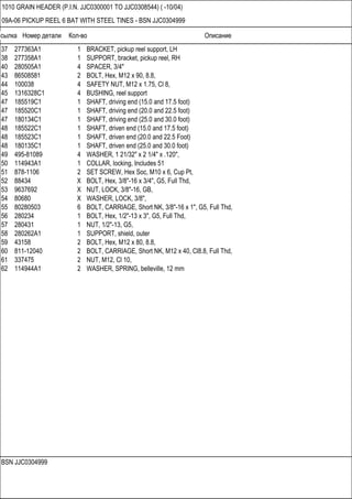 Ссылка Номер детали Кол-во Описание
BSN JJC0304999
1010 GRAIN HEADER (P.I.N. JJC0300001 TO JJC0308544) ( -10/04)
09A-06 PICKUP REEL 6 BAT WITH STEEL TINES - BSN JJC0304999
37 277363A1 1 BRACKET, pickup reel support, LH
38 277358A1 1 SUPPORT, bracket, pickup reel, RH
40 280505A1 4 SPACER, 3/4"
43 86508581 2 BOLT, Hex, M12 x 90, 8.8,
44 100038 4 SAFETY NUT, M12 x 1.75, Cl 8,
45 1316328C1 4 BUSHING, reel support
47 185519C1 1 SHAFT, driving end (15.0 and 17.5 foot)
47 185520C1 1 SHAFT, driving end (20.0 and 22.5 foot)
47 180134C1 1 SHAFT, driving end (25.0 and 30.0 foot)
48 185522C1 1 SHAFT, driven end (15.0 and 17.5 foot)
48 185523C1 1 SHAFT, driven end (20.0 and 22.5 Foot)
48 180135C1 1 SHAFT, driven end (25.0 and 30.0 foot)
49 495-81089 4 WASHER, 1 21/32" x 2 1/4" x .120",
50 114943A1 1 COLLAR, locking, Includes 51
51 878-1106 2 SET SCREW, Hex Soc, M10 x 6, Cup Pt,
52 88434 X BOLT, Hex, 3/8"-16 x 3/4", G5, Full Thd,
53 9637692 X NUT, LOCK, 3/8"-16, GB,
54 80680 X WASHER, LOCK, 3/8",
55 80280503 6 BOLT, CARRIAGE, Short NK, 3/8"-16 x 1", G5, Full Thd,
56 280234 1 BOLT, Hex, 1/2"-13 x 3", G5, Full Thd,
57 280431 1 NUT, 1/2"-13, G5,
58 280262A1 1 SUPPORT, shield, outer
59 43158 2 BOLT, Hex, M12 x 80, 8.8,
60 811-12040 2 BOLT, CARRIAGE, Short NK, M12 x 40, Cl8.8, Full Thd,
61 337475 2 NUT, M12, Cl 10,
62 114944A1 2 WASHER, SPRING, belleville, 12 mm
 