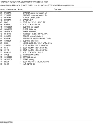 Ссылка Номер детали Кол-во Описание
BSN JJC0305000
1010 GRAIN HEADER (P.I.N. JJC0300001 TO JJC0308544) ( -10/04)
09A-09 PICKUP REEL WITH PLASTIC TINES - 15.0, 17.5 AND 20.0 FOOT HEADERS - BSN JJC0305000
37 277363A1 1 BRACKET, pickup reel support, LH
38 277361A2 1 BRACKET, pickup reel support, RH
39 280262A1 1 SUPPORT, shield, outer
40 280505A1 5 SPACER, 3/4"
43 88043 5 BOLT, Hex, 1/2"-13 x 3 1/4", G5,
44 9636698 5 NUT, LOCK, 1/2"-13, GB,
45 1316328C1 4 BUSHING, reel support
47 1989426C2 1 SHAFT, driving end
48 1989424C2 1 SHAFT, driven end
49 495-81089 4 WASHER, 1 21/32" x 2 1/4" x .120",
50 114943A1 1 COLLAR, locking, Includes 51
51 878-1106 2 SET SCREW, Hex Soc, M10 x 6, Cup Pt,
61 167666C1 2 BUSHING, roller frame
65 80720 1 NIPPLE, LUBE, 30є, 1/8"-27 NPT x .91" lg,
70 11106231 X BOLT, Hex, M10 x 25, 10.9, Full Thd,
71 43140 8 BOLT, Hex, M10 x 30, 8.8, Full Thd,
72 120113 X BOLT, Hex, M10 x 50, 8.8, Full Thd,
73 832-41310 X NUT, LOCK, M10 x 1.5, Cl 10,
74 140028 X WASHER, LOCK, M10,
75 1347084C1 X BEARING, reel arm
76 1347085C1 X STRAP, bearing
77 280234 1 BOLT, Hex, 1/2"-13 x 3", G5, Full Thd,
78 280431 1 NUT, 1/2"-13, G5,
 