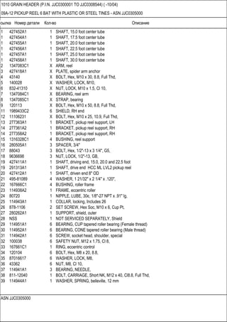 Ссылка Номер детали Кол-во Описание
ASN JJC0305000
1010 GRAIN HEADER (P.I.N. JJC0300001 TO JJC0308544) ( -10/04)
09A-12 PICKUP REEL 6 BAT WITH PLASTIC OR STEEL TINES - ASN JJC0305000
1 427452A1 1 SHAFT, 15.0 foot center tube
1 427454A1 1 SHAFT, 17.5 foot center tube
1 427455A1 1 SHAFT, 20.0 foot center tube
1 427456A1 1 SHAFT, 22.5 foot center tube
1 427457A1 1 SHAFT, 25.0 foot center tube
1 427458A1 1 SHAFT, 30.0 foot center tube
2 1347083C1 X ARM, reel
3 427418A1 X PLATE, spider arm anchor
4 43140 X BOLT, Hex, M10 x 30, 8.8, Full Thd,
5 140028 X WASHER, LOCK, M10,
6 832-41310 X NUT, LOCK, M10 x 1.5, Cl 10,
7 1347084C1 X BEARING, reel arm
8 1347085C1 X STRAP, bearing
9 120113 X BOLT, Hex, M10 x 50, 8.8, Full Thd,
11 1989433C2 6 SHIELD, RH end
12 11106231 X BOLT, Hex, M10 x 25, 10.9, Full Thd,
13 277363A1 1 BRACKET, pickup reel support, LH
14 277361A2 1 BRACKET, pickup reel support, RH
14 277358A2 1 BRACKET, pickup reel support, RH
15 1316328C1 4 BUSHING, reel support
16 280505A1 3 SPACER, 3/4"
17 88043 3 BOLT, Hex, 1/2"-13 x 3 1/4", G5,
18 9636698 3 NUT, LOCK, 1/2"-13, GB,
19 427411A1 1 SHAFT, driving end, 15.0, 20.0 and 22.5 foot
19 291313A1 1 SHAFT, drive end HCC ML LVL2 pickup reel
20 427412A1 1 SHAFT, driven end 8" OD
21 495-81089 4 WASHER, 1 21/32" x 2 1/4" x .120",
22 167666C1 4 BUSHING, roller frame
23 114938A2 1 FRAME, eccentric roller
24 80720 1 NIPPLE, LUBE, 30є, 1/8"-27 NPT x .91" lg,
25 114943A1 1 COLLAR, locking, Includes 26
26 878-1106 2 SET SCREW, Hex Soc, M10 x 6, Cup Pt,
27 280262A1 1 SUPPORT, shield, outer
28 NSS 1 NOT SERVICED SEPARATELY, Shield
29 114951A1 6 BEARING, CUP tapered roller bearing (Female thread)
30 114952A1 6 BEARING, CONE tapered roller bearing (Male thread)
31 114942A1 6 SCREW, socket head, shoulder, special
32 100038 6 SAFETY NUT, M12 x 1.75, Cl 8,
33 167661C1 1 RING, eccentric control
34 120104 6 BOLT, Hex, M8 x 20, 8.8,
35 87016617 6 WASHER, LOCK, M8,
36 43362 6 NUT, M8, Cl 10,
37 114941A1 3 BEARING, NEEDLE,
38 811-12040 1 BOLT, CARRIAGE, Short NK, M12 x 40, Cl8.8, Full Thd,
39 114944A1 1 WASHER, SPRING, belleville, 12 mm
 