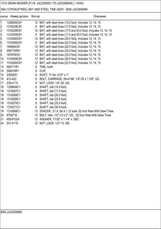 Ссылка Номер детали Кол-во Описание
BSN JJC0304999
1010 GRAIN HEADER (P.I.N. JJC0300001 TO JJC0308544) ( -10/04)
09A-13 PICKUP REEL BAT AND STEEL TINE ASSY - BSN JJC0304999
1 1326605C91 12 BAT, with steel tines (15.0 foot), Includes 13, 14, 15
2 1316258C91 6 BAT, with steel tines (17.5 foot), Includes 13, 14, 15
3 1316259C91 12 BAT, with steel tines (17.5 and 20.0 foot), Includes 13, 14, 15
4 1316259C91 6 BAT, with steel tines (17.5 and 20.0 foot), Includes 13, 14, 15
5 1316260C91 12 BAT, with steel tines (20.0 foot), Includes 13, 14, 15
6 1316265C91 6 BAT, with steel tines (22.5 foot), Includes 13, 14, 15
7 185864C91 12 BAT, with steel tines (22.5 foot), Includes 13, 14, 15
8 598170R91 12 BAT, with steel tines (25.0 foot), Includes 13, 14, 15
9 167676C91 12 BAT, with steel tines (25.0 foot), Includes 13, 14, 15
10 1316264C91 12 BAT, with steel tines (30.0 foot), Includes 13, 14, 15
11 1316265C91 12 BAT, with steel tines (22.5 foot), Includes 13, 14, 15
13 598171R1 X TINE, tooth
14 592616R1 X CLIP,
15 23055R1 X RIVET, Tr Hd, 3/16" x 1",
16 412-422 X BOLT, CARRIAGE, Short NK, 1/4"-20 x 1 3/8", G2,
17 230-4114 X NUT, LOCK, 1/4"-20, GA,
18 1326604C1 6 SHAFT, bat (15.0 foot)
18 1316267C1 6 SHAFT, bat (17.5 foot)
18 1316268C1 6 SHAFT, bat (20.0 foot)
18 1316269C1 6 SHAFT, bat (22.5 foot)
18 1316270C1 6 SHAFT, bat (25.0 foot)
18 1316271C1 6 SHAFT, bat (30.0 foot)
19 1316568C1 12 SPACER, .51 X .84 X 1.12 tube, 52 Inch Reel With Steel Tines
20 9706716 12 BOLT, Hex, 1/2"-13 x 2", G5, , 52 Inch Reel With Steel Tines
21 495-81024 12 WASHER, 17/32" x 1 1/4" x .060",
24 231-4118 12 NUT, LOCK, 1/2"-13, GB,
 