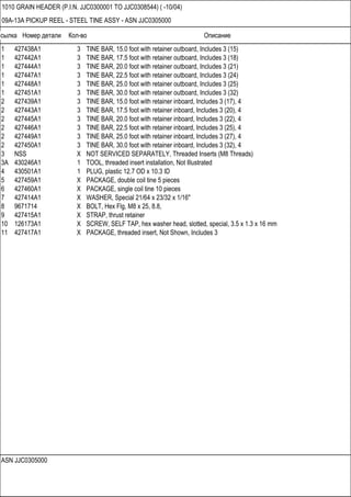Ссылка Номер детали Кол-во Описание
ASN JJC0305000
1010 GRAIN HEADER (P.I.N. JJC0300001 TO JJC0308544) ( -10/04)
09A-13A PICKUP REEL - STEEL TINE ASSY - ASN JJC0305000
1 427438A1 3 TINE BAR, 15.0 foot with retainer outboard, Includes 3 (15)
1 427442A1 3 TINE BAR, 17.5 foot with retainer outboard, Includes 3 (18)
1 427444A1 3 TINE BAR, 20.0 foot with retainer outboard, Includes 3 (21)
1 427447A1 3 TINE BAR, 22.5 foot with retainer outboard, Includes 3 (24)
1 427448A1 3 TINE BAR, 25.0 foot with retainer outboard, Includes 3 (25)
1 427451A1 3 TINE BAR, 30.0 foot with retainer outboard, Includes 3 (32)
2 427439A1 3 TINE BAR, 15.0 foot with retainer inboard, Includes 3 (17), 4
2 427443A1 3 TINE BAR, 17.5 foot with retainer inboard, Includes 3 (20), 4
2 427445A1 3 TINE BAR, 20.0 foot with retainer inboard, Includes 3 (22), 4
2 427446A1 3 TINE BAR, 22.5 foot with retainer inboard, Includes 3 (25), 4
2 427449A1 3 TINE BAR, 25.0 foot with retainer inboard, Includes 3 (27), 4
2 427450A1 3 TINE BAR, 30.0 foot with retainer inboard, Includes 3 (32), 4
3 NSS X NOT SERVICED SEPARATELY, Threaded Inserts (M8 Threads)
3A 430246A1 1 TOOL, threaded insert installation, Not Illustrated
4 430501A1 1 PLUG, plastic 12.7 OD x 10.3 ID
5 427459A1 X PACKAGE, double coil tine 5 pieces
6 427460A1 X PACKAGE, single coil tine 10 pieces
7 427414A1 X WASHER, Special 21/64 x 23/32 x 1/16"
8 9671714 X BOLT, Hex Flg, M8 x 25, 8.8,
9 427415A1 X STRAP, thrust retainer
10 126173A1 X SCREW, SELF TAP, hex washer head, slotted, special, 3.5 x 1.3 x 16 mm
11 427417A1 X PACKAGE, threaded insert, Not Shown, Includes 3
 