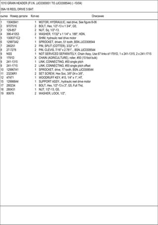 Ссылка Номер детали Кол-во Описание
1010 GRAIN HEADER (P.I.N. JJC0300001 TO JJC0308544) ( -10/04)
09A-18 REEL DRIVE 5 BAT
1 130409A1 1 MOTOR, HYDRAULIC, reel drive, See figure 8-06
2 9707516 2 BOLT, Hex, 1/2"-13 x 1 3/4", G5,
3 129-857 2 NUT, Sq, 1/2"-13,
4 396-41053 2 WASHER, 17/32" x 1 1/4" x .188", HDN,
5 1308371C2 1 SHIM, hydraulic reel drive motor
6 129973A2 1 SPROCKET, driven, 51 tooth, BSN JJC0308544
7 280251 2 PIN, SPLIT (COTTER), 3/32" x 1",
8 27-7278 2 PIN, CLEVIS, 7/16" x 2.781", , BSN JJC0308544
9 NSS 1 NOT SERVICED SEPARATELY, Chain Assy, Use 67 links of 1791D, 1 x 241-1315, 2 x 241-1715
9 1791D X CHAIN (AGRICULTURE), roller, #50 (10 foot bulk)
9 241-1315 1 LINK, CONNECTING, #50 single pitch
9 241-1715 2 LINK, CONNECTING, #50 single pitch offset
10 129967A1 1 SPROCKET, drive, 17 tooth, BSN JJC0308544
11 23236R1 2 SET SCREW, Hex Soc, 3/8"-24 x 3/8",
12 47471 1 WOODRUFF KEY, #15, 1/4" x 1", HT,
15 129988A4 1 SUPPORT ASSY., hydraulic reel drive motor
17 280234 1 BOLT, Hex, 1/2"-13 x 3", G5, Full Thd,
18 280431 1 NUT, 1/2"-13, G5,
19 80679 2 WASHER, LOCK, 1/2",
 