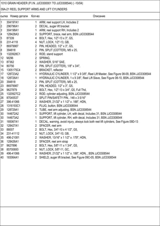 Ссылка Номер детали Кол-во Описание
1010 GRAIN HEADER (P.I.N. JJC0300001 TO JJC0308544) ( -10/04)
09A-21 REEL SUPPORT ARMS AND LIFT CYLINDERS
1 304197A1 1 ARM, reel support LH, Includes 2
2 296796A1 2 DECAL, auger lift bracket
3 304198A1 1 ARM, reel support RH, Includes 2
4 128428A3 2 SUPPORT, brace, reel arm, BSN JJC0308544
5 87339 4 BOLT, Hex, 1/2"-13 x 3", G5,
6 231-4118 4 NUT, LOCK, 1/2"-13, GB,
7 86979987 2 PIN, HEADED, 1/2" x 3", G5,
8 394818 2 PIN, SPLIT (COTTER), M5 x 25,
9 1320928C1 2 ROD, stand support
12 M296 2 SPRING,
13 87362 2 WASHER, 5/16" SAE,
14 80756 2 PIN, SPLIT (COTTER), 1/8" x 3/4",
15 1305175C4 2 BRACKET, reflector
17 128723A2 1 HYDRAULIC CYLINDER, 1 1/2" x 9 3/8", Reel Lift Master, See Figure 08-09, BSN JJC0308544
18 128726A1 1 HYDRAULIC CYLINDER, 1 x 9 3/8", Reel Lift Slave, See Figure 08-10, BSN JJC0308544
20 394818 2 PIN, SPLIT (COTTER), M5 x 25,
23 86979987 2 PIN, HEADED, 1/2" x 3", G5,
24 9627879 2 BOLT, Hex, 1/2"-13 x 3/4", G5, Full Thd,
25 1320927C2 2 ROD, cylinder adjusting, BSN JJC0308544
26 87045537 2 SPLIT PIN/SAFETY PIN, .148 x 3 5/16"
27 396-41066 2 WASHER, 21/32" x 1 1/2" x .188", HDN,
28 1316193C1 2 PLUG, button, BSN JJC0308544
29 128729A1 2 TUBE, reel arm adjusting, BSN JJC0308544
30 144672A2 1 SUPPORT, lift cylinder, LH, with decal, Includes 31, BSN JJC0308544
30 144673A2 1 SUPPORT, lift cylinder, RH, with decal, Includes 31, BSN JJC0308544
31 185067A1 1 DECAL, warning, avoid injury, always lock both reel lift cylinders, See Figure 09D-13
32 128427A1 2 SPACER, reel arm
33 88007 2 BOLT, Hex, 3/4"-10 x 4 1/2", G5,
34 231-41112 2 NUT, LOCK, 3/4"-10, GB,
35 496-21081 2 WASHER, 13/16" x 1 1/2" x .179", HDN,
36 128426A1 2 SPACER, reel arm strap
37 9627896 2 BOLT, Hex, 5/8"-11 x 1 3/4", G5,
38 85700693 2 NUT, LOCK, 5/8"-11, GC,
39 496-41066 4 WASHER, 21/32" x 1 1/2" x .188", HDN, , BSN JJC0308544
40 183064A1 2 SHIELD, auger lift bracket, See Figure 09C-05, BSN JJC0308544
 