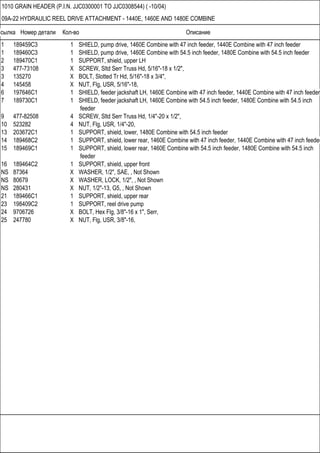 Ссылка Номер детали Кол-во Описание
1010 GRAIN HEADER (P.I.N. JJC0300001 TO JJC0308544) ( -10/04)
09A-22 HYDRAULIC REEL DRIVE ATTACHMENT - 1440E, 1460E AND 1480E COMBINE
1 189459C3 1 SHIELD, pump drive, 1460E Combine with 47 inch feeder, 1440E Combine with 47 inch feeder
1 189460C3 1 SHIELD, pump drive, 1460E Combine with 54.5 inch feeder, 1480E Combine with 54.5 inch feeder
2 189470C1 1 SUPPORT, shield, upper LH
3 477-73108 X SCREW, Sltd Serr Truss Hd, 5/16"-18 x 1/2",
3 135270 X BOLT, Slotted Tr Hd, 5/16"-18 x 3/4",
4 145458 X NUT, Flg, USR, 5/16"-18,
6 197646C1 1 SHIELD, feeder jackshaft LH, 1460E Combine with 47 inch feeder, 1440E Combine with 47 inch feeder
7 189730C1 1 SHIELD, feeder jackshaft LH, 1460E Combine with 54.5 inch feeder, 1480E Combine with 54.5 inch
feeder
9 477-82508 4 SCREW, Sltd Serr Truss Hd, 1/4"-20 x 1/2",
10 523282 4 NUT, Flg, USR, 1/4"-20,
13 203672C1 1 SUPPORT, shield, lower, 1480E Combine with 54.5 inch feeder
14 189468C2 1 SUPPORT, shield, lower rear, 1460E Combine with 47 inch feeder, 1440E Combine with 47 inch feeder
15 189469C1 1 SUPPORT, shield, lower rear, 1460E Combine with 54.5 inch feeder, 1480E Combine with 54.5 inch
feeder
16 189464C2 1 SUPPORT, shield, upper front
NS 87364 X WASHER, 1/2", SAE, , Not Shown
NS 80679 X WASHER, LOCK, 1/2", , Not Shown
NS 280431 X NUT, 1/2"-13, G5, , Not Shown
21 189466C1 1 SUPPORT, shield, upper rear
23 198409C2 1 SUPPORT, reel drive pump
24 9706726 X BOLT, Hex Flg, 3/8"-16 x 1", Serr,
25 247780 X NUT, Flg, USR, 3/8"-16,
 