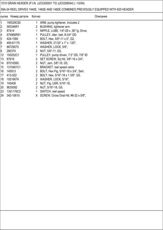 Ссылка Номер детали Кол-во Описание
1010 GRAIN HEADER (P.I.N. JJC0300001 TO JJC0308544) ( -10/04)
09A-24 REEL DRIVES 1440E, 1460E AND 1480E COMBINES PREVIOUSLY EQUIPPED WITH 825 HEADER
1 195528C92 1 ARM, pump tightener, Includes 2
2 583346R1 2 BUSHING, tightener arm
3 87414 1 NIPPLE, LUBE, 1/4"-28 x .56" lg, Drive,
4 674966R91 1 PULLEY, idler, belt, 8-3/4" OD
5 424-1080 1 BOLT, Hex, 5/8"-11 x 5", G2,
6 495-81175 1 WASHER, 21/32" x 1" x .120",
7 86729275 1 WASHER, LOCK, 5/8",
8 280374 2 NUT, 5/8"-11, G5,
12 193252C1 1 PULLEY, pump driven, 7.5" OD, 7/8" ID
13 87616 2 SET SCREW, Sq Hd, 3/8"-16 x 3/4",
14 87016560 2 NUT, Jam, 3/8"-16, G5,
15 1315461C1 1 BRACKET, reel speed valve
16 145913 2 BOLT, Hex Flg, 5/16"-18 x 3/4", Serr,
17 413-522 2 BOLT, Hex, 5/16"-18 x 1 3/8", G5,
18 10516674 2 WASHER, LOCK, 5/16",
19 145458 2 NUT, Flg, USR, 5/16"-18,
20 9635082 2 NUT, 5/16"-18, G5,
23 1301176C2 1 SWITCH, reel speed
24 342-10610 X SCREW, Cross Oval Hd, #6-32 x 5/8",
 