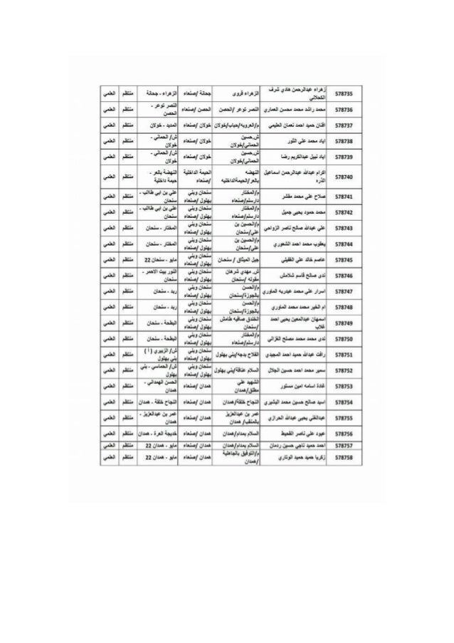 Ø§Ø±Ù‚Ø§Ù… Ø¬Ù„ÙˆØ³ Ø·Ù„Ø§Ø¨ Ø§Ù„Ø«Ø§Ù†ÙˆÙŠØ© Ø§Ù„Ø¹Ø§Ù…Ø© Ø§Ù„ÙŠÙ…Ù†