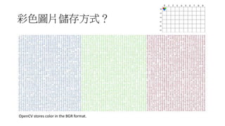 3
OpenCV stores	color	in	the	BGR	format.	
 