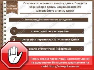 Урок 10 для 10 класу - Основи статистичного аналізу даних. Пошук та збір наборів даних. Соціальні аспекти масштабного аналізу даних
