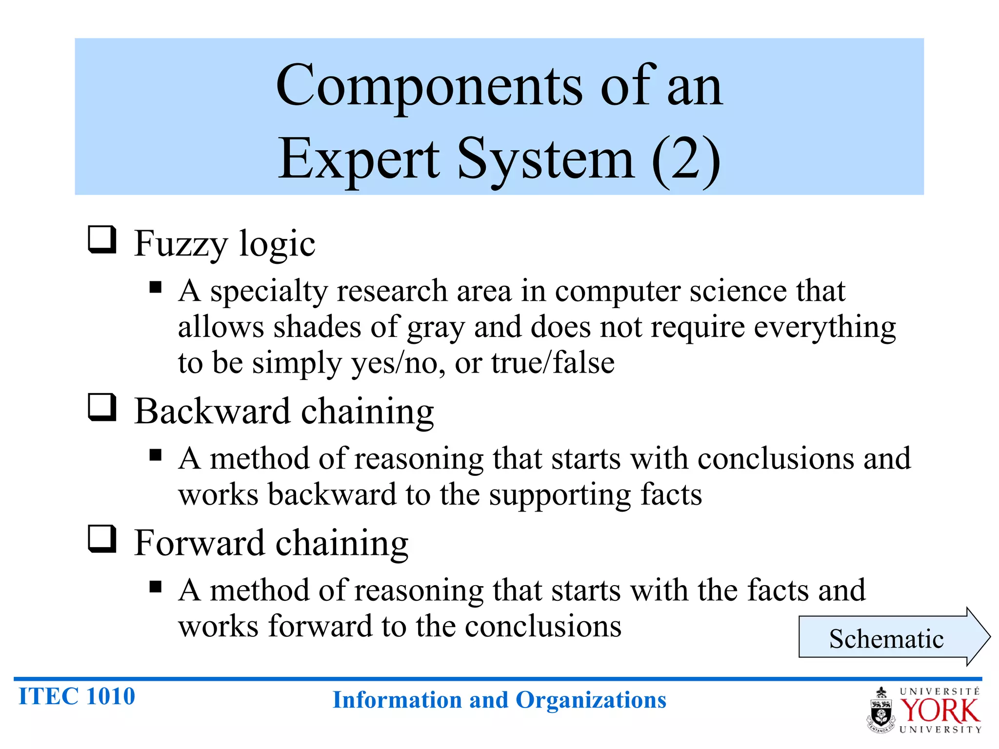 Components of an Expert System (2) Fuzzy logic A specialty research area in computer science that allows shades of gray and does not require everything to be simply yes/no, or true/false Backward chaining A method of reasoning that starts with conclusions and works backward to the supporting facts Forward chaining A method of reasoning that starts with the facts and works forward to the conclusions Schematic 