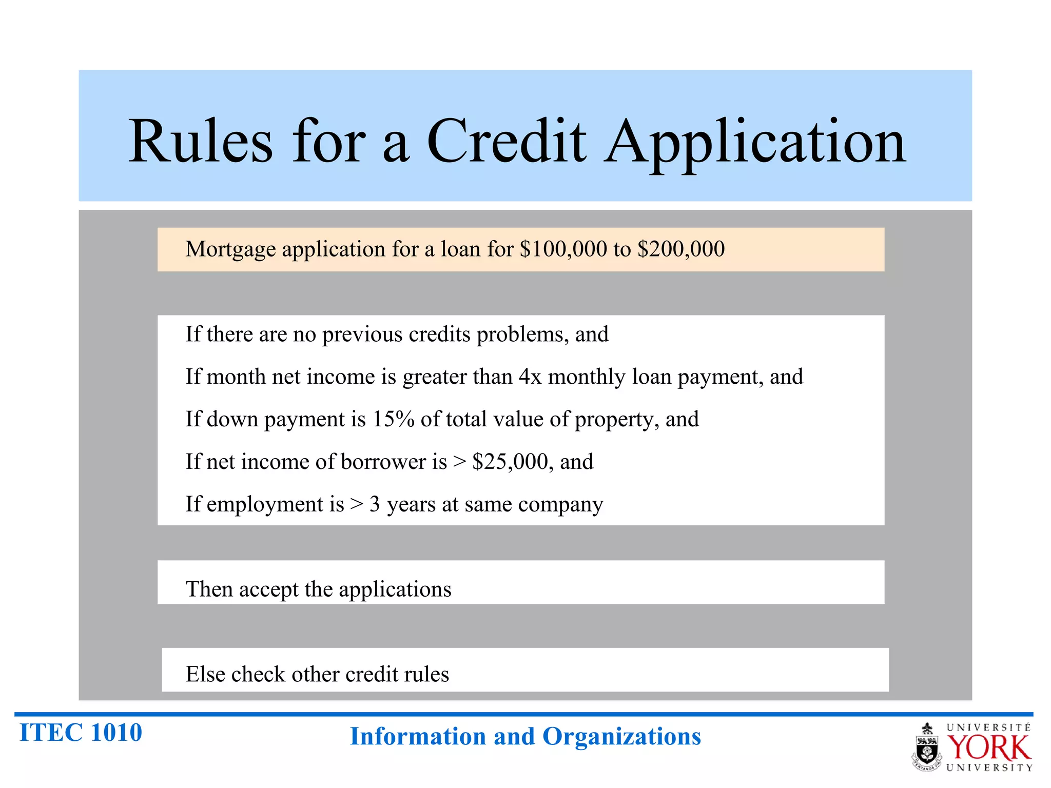 Rules for a Credit Application  Mortgage application for a loan for $100,000 to $200,000 If there are no previous credits problems, and If month net income is greater than 4x monthly loan payment, and If down payment is 15% of total value of property, and If net income of borrower is > $25,000, and If employment is > 3 years at same company Then accept the applications Else check other credit rules 