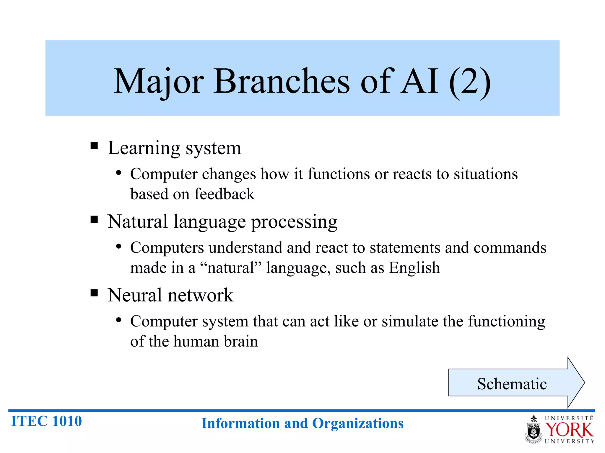 Major Branches of AI (2) Learning system Computer changes how it functions or reacts to situations based on feedback Natural language processing Computers understand and react to statements and commands made in a “natural” language, such as English Neural network Computer system that can act like or simulate the functioning of the human brain Schematic 