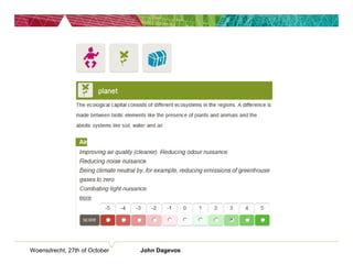 Woensdrecht, 27th of October John Dagevos
 