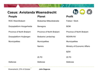 Woensdrecht, 27th of October John Dagevos
Casus: Aviolanda Woensdrecht
People Planet Profit
ROC West-Brabant Brabantse Milieufederatie Fokker / Stork
Dorpsplatform Hoogerheide Benegora BOM
Province of North Brabant Province of North Brabant Province of North Brabant
Dorpsplatform Huijbergen Brabants Landschap REWIN NV
Municipalities Municipalities Municipalities
Namiro Ministry of Economic Affairs
BZW
ZLTO ZLTO
Defensie Defensie Defensie
 