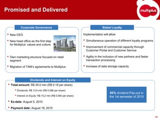 Promised and Delivered


           Corporate Governance                                               Siebel Loyalty

• New CEO                                                      Implementation will allow:

• New head office as the first step                            • Simultaneous operation of different loyalty programs
  for Multiplus’ values and culture
                                                               • Improvement of commercial capacity through
                                                                 Customer Portal and Customer Service

• Own marketing structure focused on retail                    • Agility in the inclusion of new partners and faster
  segment                                                        transaction processing

• Migration of TAM’s agreements to Multiplus                   • Increase of data storage capacity


                    Dividends and Interest on Equity
 • Total amount: R$ 29.0 mln (R$ 0.18 per share)
      • Dividends: R$ 13.9 mln (R$ 0.086 per share)
                                                                                    95% dividend Pay-out in
      • Interest on Equity: R$ 15,2 mln (R$ 0.094 per share)                        the 1st semester of 2010
 • Ex-date: August 5, 2010
 • Payment date: August 18, 2010
                                                                                                                        13
 