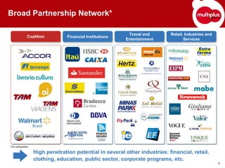 Broad Partnership Network*

                                                          Travel and
                                                           Travel and      Retail, Industries and
                                                                           Retail, Industries and
              Coalition
              Coalition         Financial Institutions
                                Financial Institutions   Entertainment
                                                         Entertainment            Services
                                                                                   Services




*non exhaustive

                  High penetration potential in several other industries: financial, retail,
                  clothing, education, public sector, corporate programs, etc.
                                                                                                    7
 