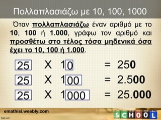 Πολλαπλασιάζω με 10, 100, 1000
25 Χ 10 = 250
25 Χ 100 = 2.500
25 Χ 1.000 = 25.000
0
00
000
25
25
25
emathisi.weebly.com
Όταν πολλαπλασιάζω έναν αριθμό με το
10, 100 ή 1.000, γράφω τον αριθμό και
προσθέτω στο τέλος τόσα μηδενικά όσα
έχει το 10, 100 ή 1.000.
 