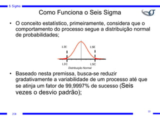 6 Sigma
JCB
Como Funciona o Seis Sigma
• O conceito estatístico, primeiramente, considera que o
comportamento do processo segue a distribuição normal
de probabilidades;
Distribuição Normal
• Baseado nesta premissa, busca-se reduzir
gradativamente a variabilidade de um processo até que
se atinja um fator de 99,9997% de sucesso (Seis
vezes o desvio padrão);
13
 