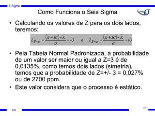 6 Sigma
JCB
• Calculando os valores de Z para os dois lados,
teremos:
• Pela Tabela Normal Padronizada, a probabilidade
de um valor ser maior ou igual a Z=3 é de
0,0135%, como temos dois lados (simetria),
temos que a probabilidade de Z=+/- 3 = 0,027%
ou de 2700 ppm.
• Este valor considera que o processo é estático.
Como Funciona o Seis Sigma
19
 