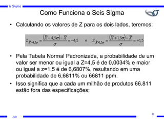 6 Sigma
JCB
• Calculando os valores de Z para os dois lados, teremos:
• Pela Tabela Normal Padronizada, a probabilidade de um
valor ser menor ou igual a Z=4,5 é de 0,0034% e maior
ou igual a z=1,5 é de 6,6807%, resultando em uma
probabilidade de 6,6811% ou 66811 ppm.
• Isso significa que a cada um milhão de produtos 66.811
estão fora das especificações;
Como Funciona o Seis Sigma
21
 