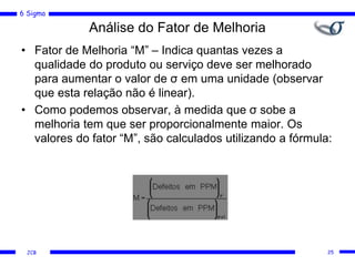 6 Sigma
JCB
Análise do Fator de Melhoria
• Fator de Melhoria “M” – Indica quantas vezes a
qualidade do produto ou serviço deve ser melhorado
para aumentar o valor de σ em uma unidade (observar
que esta relação não é linear).
• Como podemos observar, à medida que σ sobe a
melhoria tem que ser proporcionalmente maior. Os
valores do fator “M”, são calculados utilizando a fórmula:
25
 