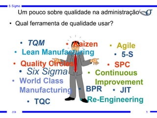 6 Sigma
JCB
Um pouco sobre qualidade na administração
5
• Qual ferramenta de qualidade usar?
 