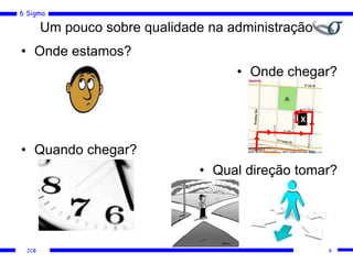 6 Sigma
JCB
Um pouco sobre qualidade na administração
• Onde estamos?
• Quando chegar?
6
• Onde chegar?
• Qual direção tomar?
 