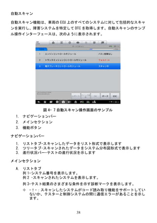 オーテル Autel Maxisys Ms908s Pro lc
