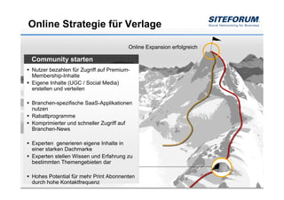 Online Strategie für Verlage

                                       Online Expansion erfolgreich

Community starten
Nutzer bezahlen für Zugriff auf Premium-
Membership-Inhalte
Eigene Inhalte (UGC / Social Media)
erstellen und verteilen

Branchen-spezifische SaaS-Applikationen
nutzen
Rabattprogramme
Komprimierter und schneller Zugriff auf
Branchen-News

Experten generieren eigene Inhalte in
einer starken Dachmarke
Experten stellen Wissen und Erfahrung zu
bestimmten Themengebieten dar

Hohes Potential für mehr Print Abonnenten
durch hohe Kontaktfrequenz
 