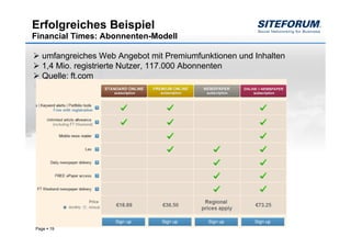 Erfolgreiches Beispiel
Financial Times: Abonnenten-Modell

  umfangreiches Web Angebot mit Premiumfunktionen und Inhalten
  1,4 Mio. registrierte Nutzer, 117.000 Abonnenten
  Quelle: ft.com




Page   19
 