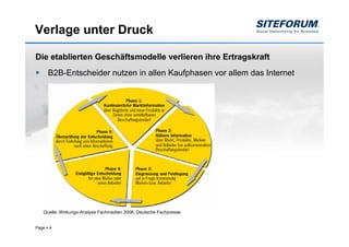 Verlage unter Druck

Die etablierten Geschäftsmodelle verlieren ihre Ertragskraft
       B2B-Entscheider nutzen in allen Kaufphasen vor allem das Internet




   Quelle: Wirkungs-Analyse Fachmedien 2006, Deutsche Fachpresse


Page   4
 