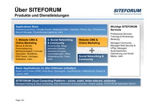 Über SITEFORUM
Produkte und Dienstleistungen

Applications Store
Applications Store                                                                            Wichtige SITEFORUM
                                                                                              Wichtige SITEFORUM
Anbieterverzeichnis, Virtuelle Events, Mitgliedschaften, Helpdesk, iPhone App, Whiteboards,
Anbieterverzeichnis, Virtuelle Events, Mitgliedschaften, Helpdesk, iPhone App, Whiteboards,   Services
                                                                                              Services
Banner Manager, Entwicklungsumgebung, mehr
Banner Manager, Entwicklungsumgebung, mehr
                                                                                              Professional Services,
                                                                                              Professional Services,
                                                                                              Trainings & Workshops,
                                                                                              Trainings & Workshops,
1. Website CMS &               2. Social Networking            Website CMS &                  Beratung
                                                                                              Beratung
1. Website CMS &               2. Social Networking            Website CMS &
Online Marketing
Online Marketing               & Community
                               & Community                     Online Marketing
                                                               Online Marketing               Managed Community,
                                                                                              Managed Community,
Menus & Stories,
Menus & Stories,               Nutzerprofile, Blogs,
                               Nutzerprofile, Blogs,                                          Managed Web Security &
                                                                                              Managed Web Security &


                                                                         +
Personalisierung,
Personalisierung,              Netzwerk-Dateien,
                               Netzwerk-Dateien,                                              VPNs, Managed
                                                                                              VPNs, Managed
Mehrsprachigkeit, Formular
Mehrsprachigkeit, Formular     Netzwerk-Gruppen,
                               Netzwerk-Gruppen,                                              Suchmaschinen-
                                                                                              Suchmaschinen-
Generator, Workflows,
Generator, Workflows,          Veranstaltungen, Wikis,
                               Veranstaltungen, Wikis,                                        Optimierung und Social
                                                                                              Optimierung und Social
RSS Feeds, Umfragen,
RSS Feeds, Umfragen,           Mitgliedersuche, Foren,
                               Mitgliedersuche, Foren,         Social Networking &
                                                               Social Networking &            Media, mehr
                                                                                              Media, mehr
Statistiken, mehr …
Statistiken, mehr …            mehr …
                               mehr …                          Community
                                                               Community


Basis Applikationen (in allen Editionen enthalten)
Basis Applikationen (in allen Editionen enthalten)
Nutzer und Firmen (CRM), Web-Shop, Kampagnen, Zugriffsrechte, Volltextsuche, Design &
Nutzer und Firmen (CRM), Web-Shop, Kampagnen, Zugriffsrechte, Volltextsuche, Design &
Layout, mehr
Layout, mehr

SITEFORUM Cloud Computing Plattform – sicher, stabil, fehler-tolerant, skalierbar
SITEFORUM Cloud Computing Plattform – sicher, stabil, fehler-tolerant, skalierbar
Managed Hosting & Cloud Computing, Web Infrastruktur & Komponenten, Instant Update, SITEFORUM Application Server
Managed Hosting & Cloud Computing, Web Infrastruktur & Komponenten, Instant Update, SITEFORUM Application Server




Page   43
 