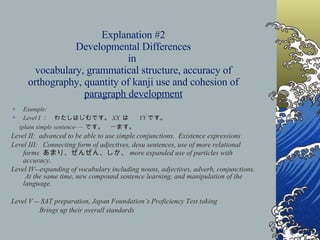 HS Japanese Students 's work | PPT