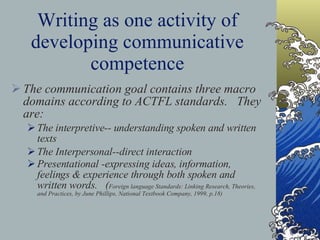 Writing as one activity of developing communicative competence The communication goal contains three macro domains according to ACTFL standards.  They are:  The interpretive-- understanding spoken and written  texts  The Interpersonal--direct interaction  Presentational -expressing ideas, information, feelings & experience through both spoken and written words.  ( Foreign language Standards: Linking Research, Theories, and Practices, by June Phillips, National Textbook Company, 1999, p.18) 