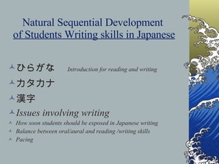 Natural Sequential Development  of Students Writing skills in Japanese ひらがな　 Introduction for reading and writing  カタカナ 漢字 Issues involving writing How soon students should be exposed in Japanese writing Balance between oral/aural and reading /writing skills Pacing 