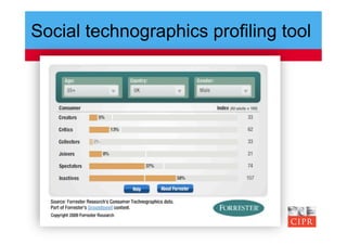 Social technographics profiling tool
 