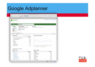 Google Adplanner
 