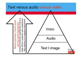 Brand promise | touch point
      service level agreement
Content immersion opportunity cost is a
trade off for a superior user experience.
  Non-delivery is a negative brandmark

                         Video

                 Audio

  Text I image
                                            Text versus audio versus video
 