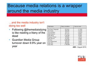 Because media relations is a wrapper
around the media industry

…and the media industry isn’t
doing too well
  Following @themediaisdying
   is like reading a litany of the
   dead
  Guardian Media Group
   turnover down 9.9% year on
   year                              ABC - August 2010
 