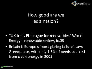 How good are we as a nation? “ UK trails EU league for renewables”  World Energy – renewable review, ix.08 Britain is Europe's 'most glaring failure', says Greenpeace, with only 1.3% of needs sourced from clean energy in 2005 