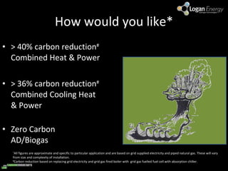 How would you like* > 40% carbon reduction #  Combined Heat & Power > 36% carbon reduction # Combined Cooling Heat & Power Zero Carbon AD/Biogas * All figures are approximate and specific to particular application and are based on grid supplied electricity and piped natural gas. These will vary from size and complexity of installation. # Carbon reduction based on replacing grid electricity and grid gas fired boiler with  grid gas fuelled fuel cell with absorption chiller. 