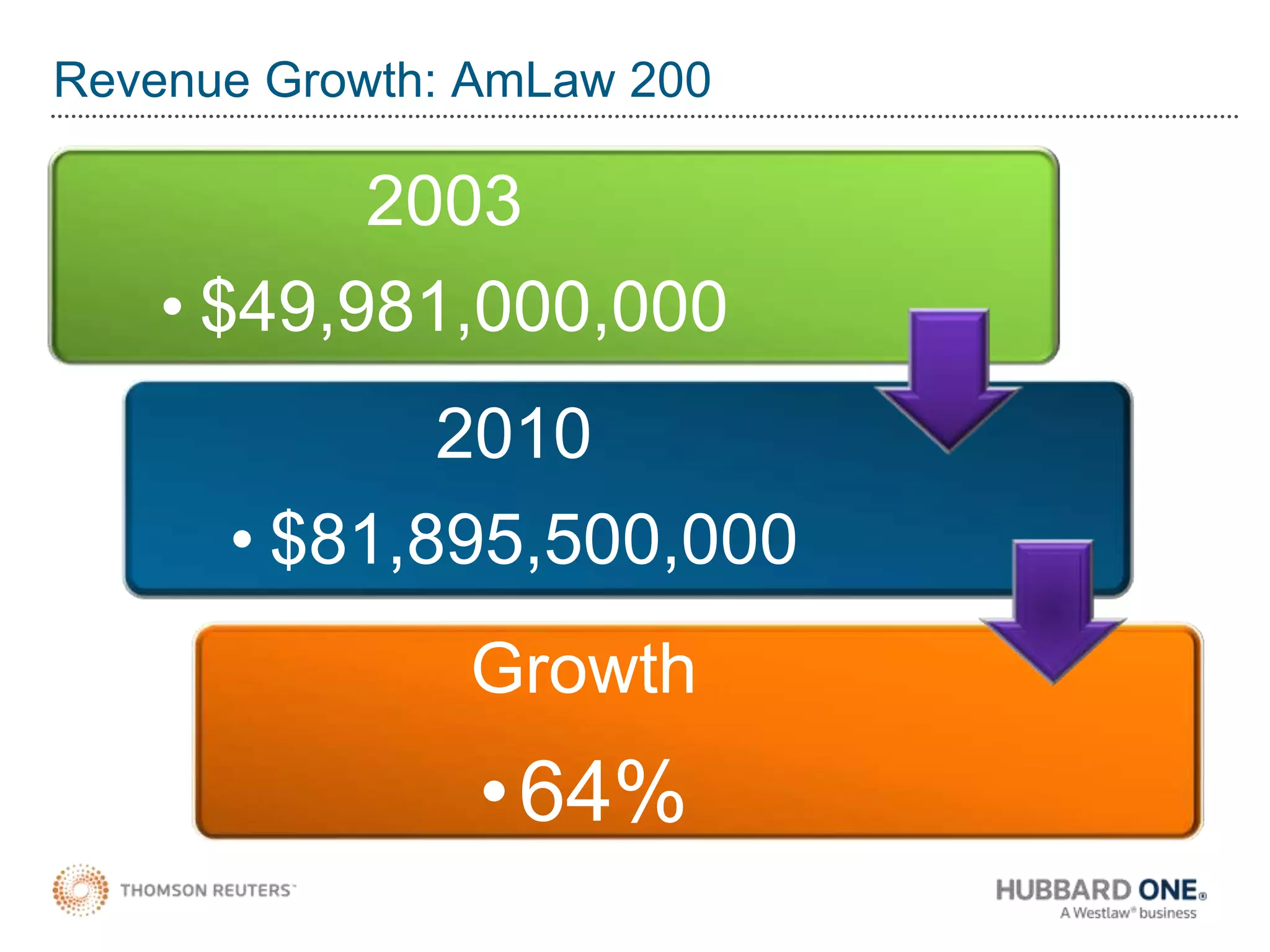 Fragile - subject to psychological biases