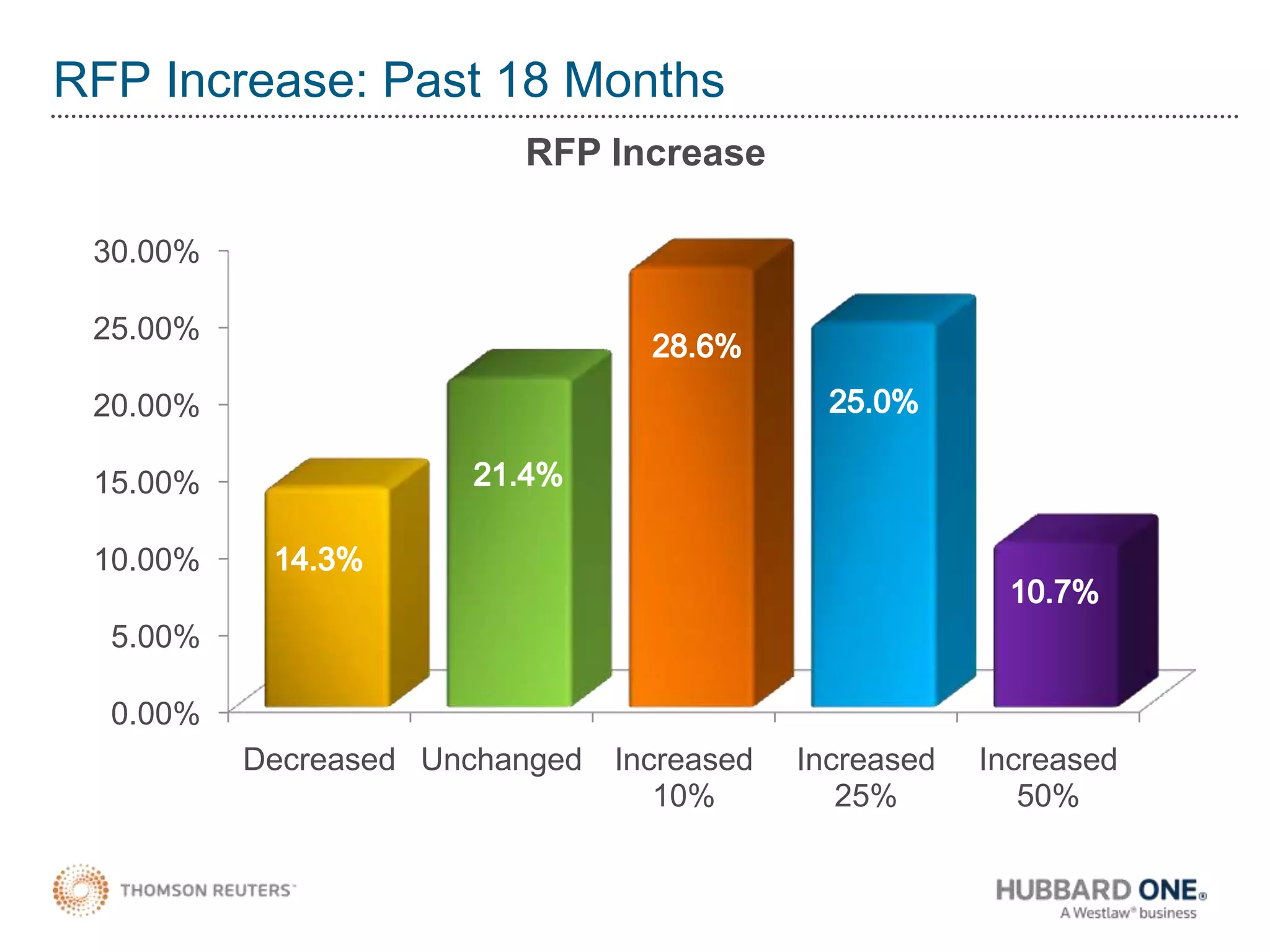 Risk of not “seeing the forest for the trees”to ActChanneledChanneledKnowledge to ActConnectedContextualizedContextualizedConnectedTrustedTrusted10