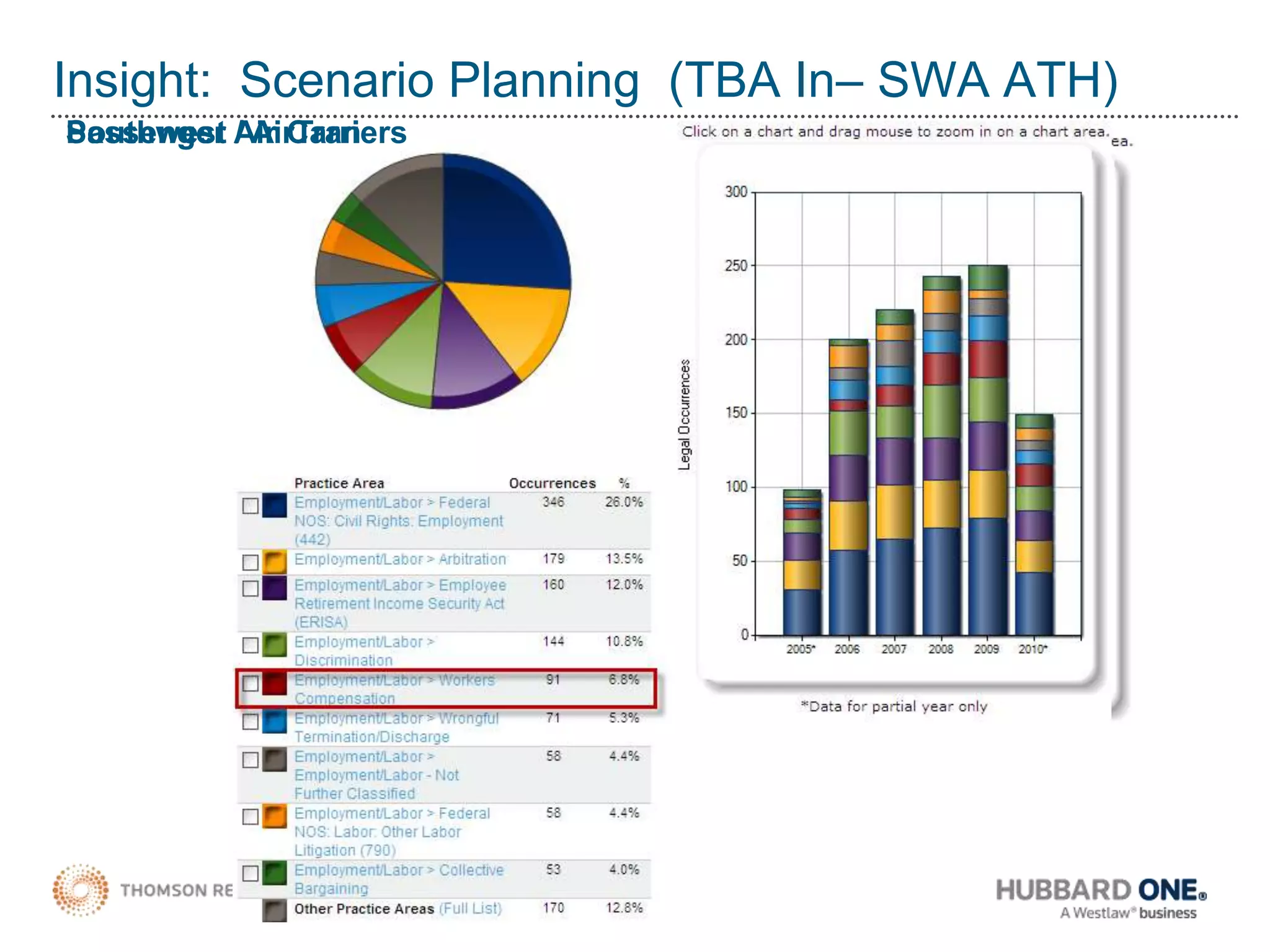 Intelligence, Intuition and InformationIntuitionInformation12
