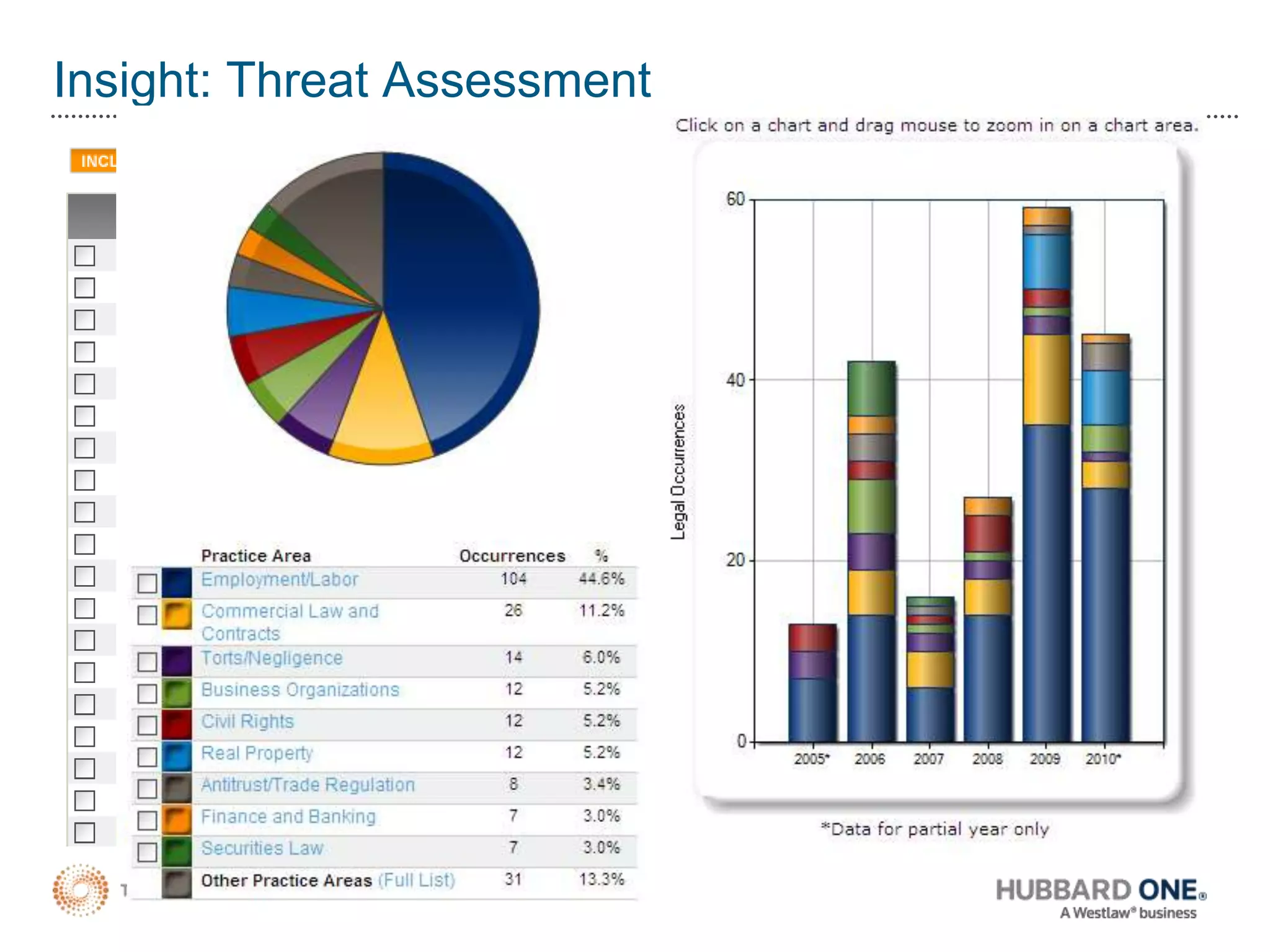 Intelligence, Intuition and InformationWhat We Need Is Better, Not More Information13