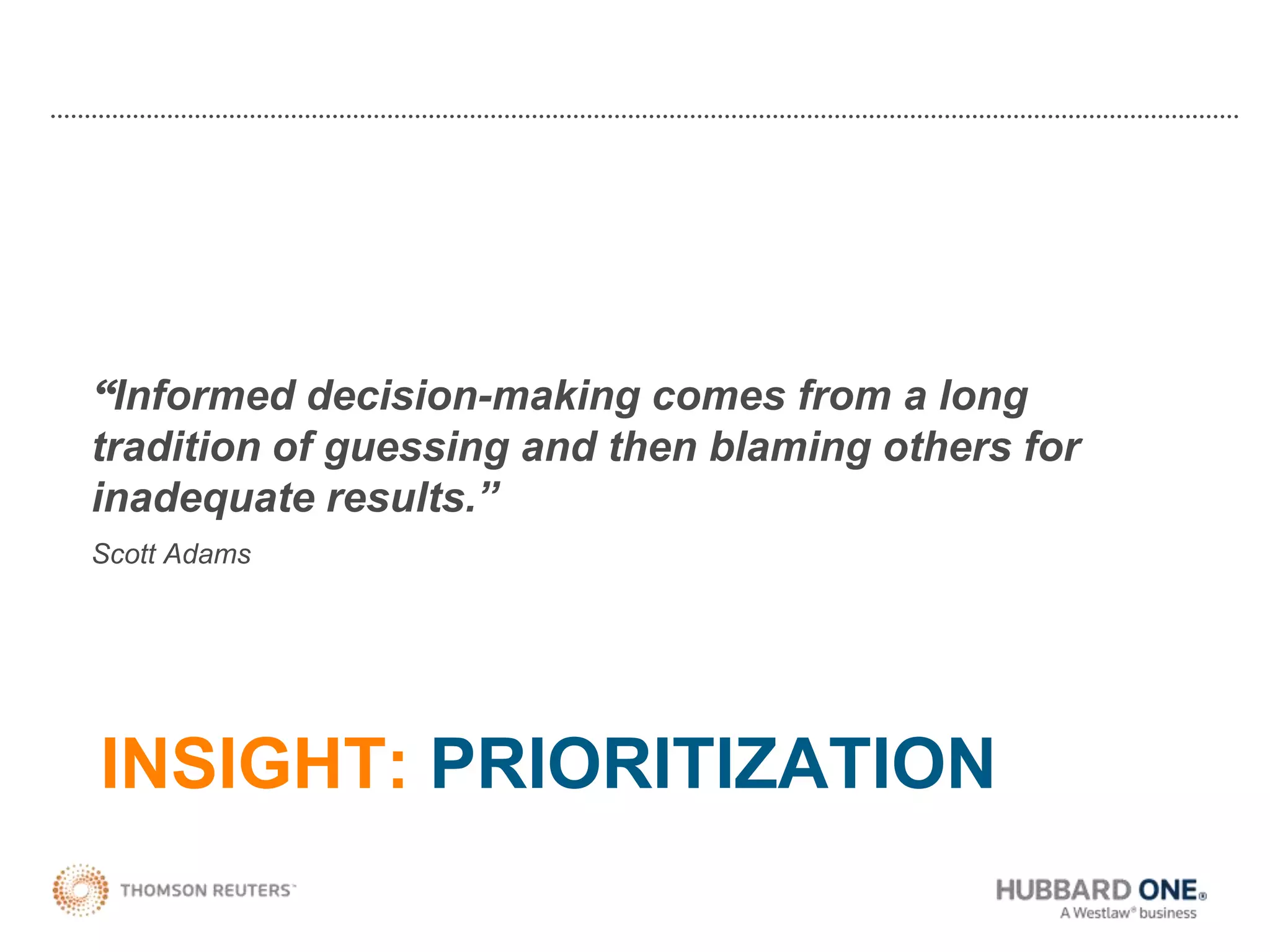 “Efficiency is doing things right;  Effectiveness is doing the right things.”Peter DruckerSURVEY RESULTS