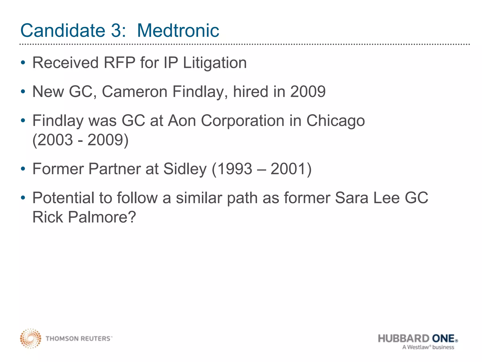 Access To Financial Software