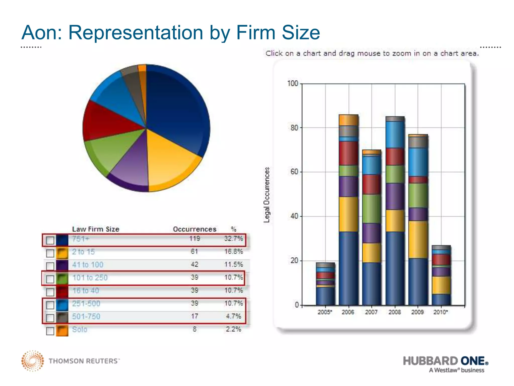 “Success has a way of seducing smart people into thinking they cannot lose.”Bill GatesINSIGHT: COMPETITIVE & FINANCIAL INTELLIGENCE